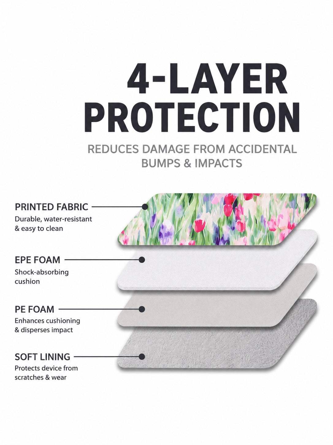 Floral 15-Inch Laptop Bag