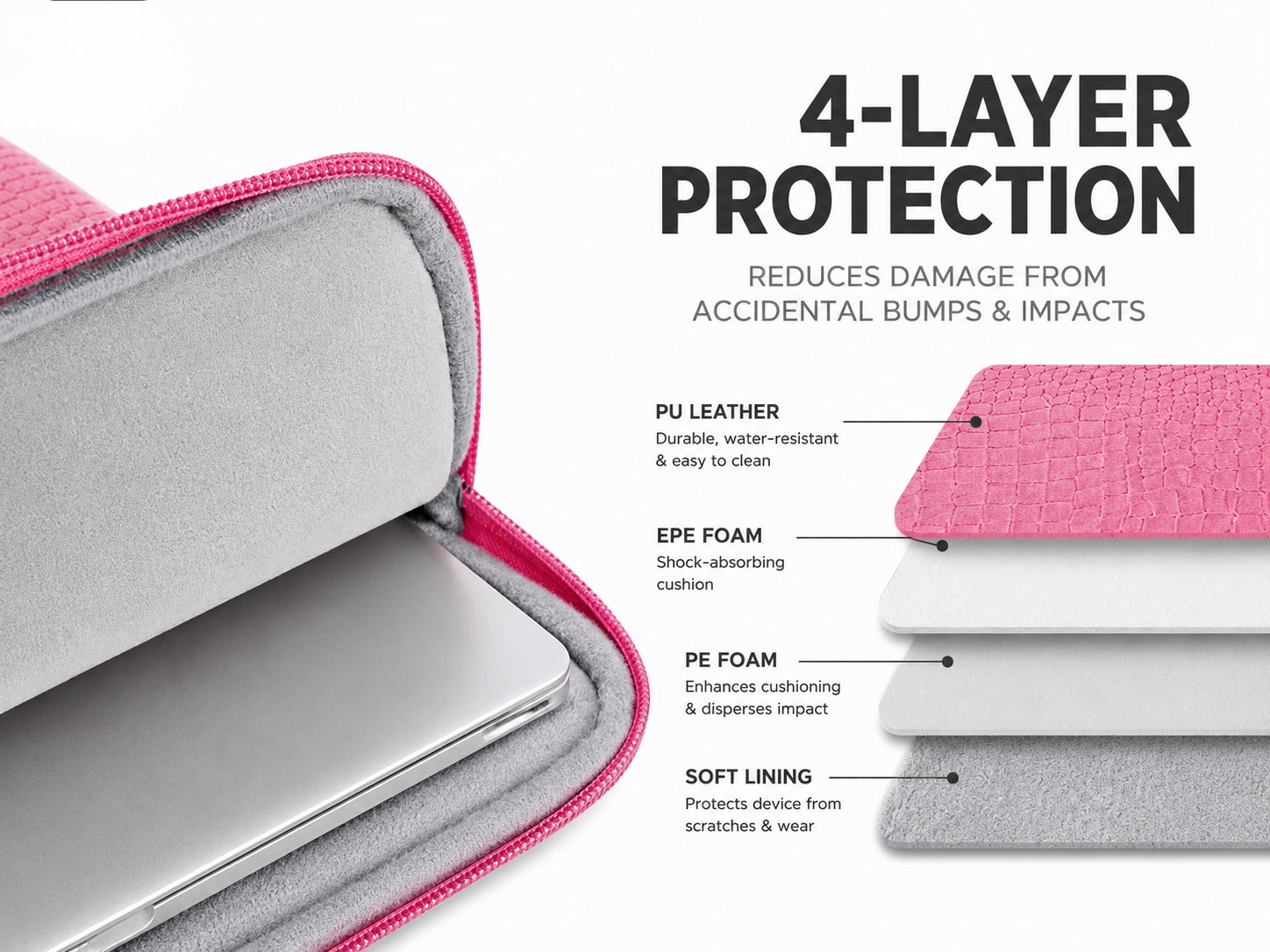 Rose Pink 15-Inch Laptop Bag Set