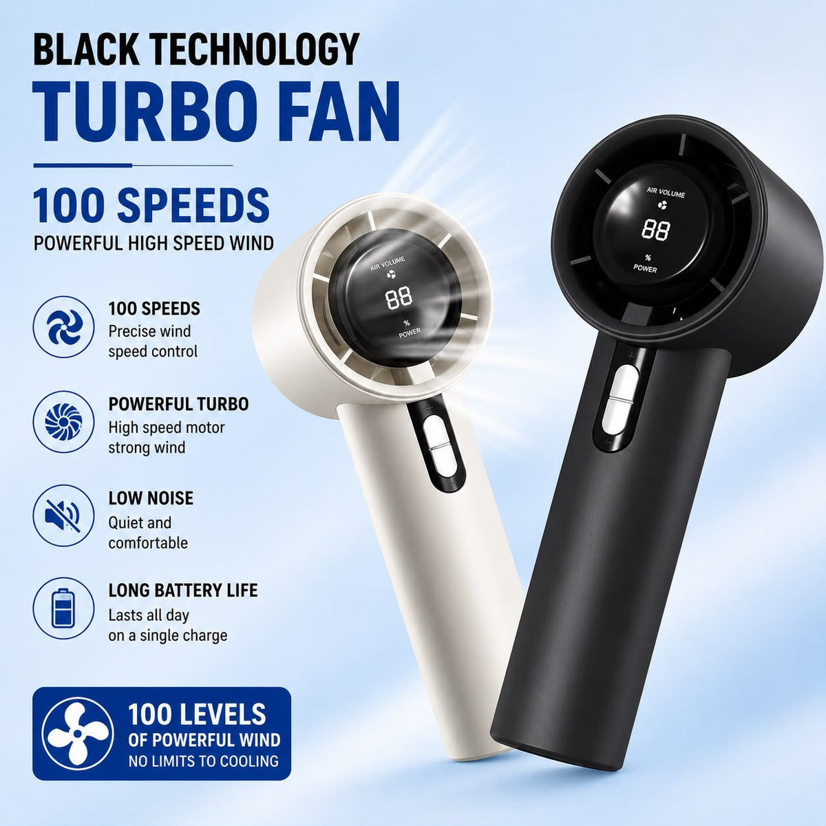 High-speed Handheld Fan with Digital Display
